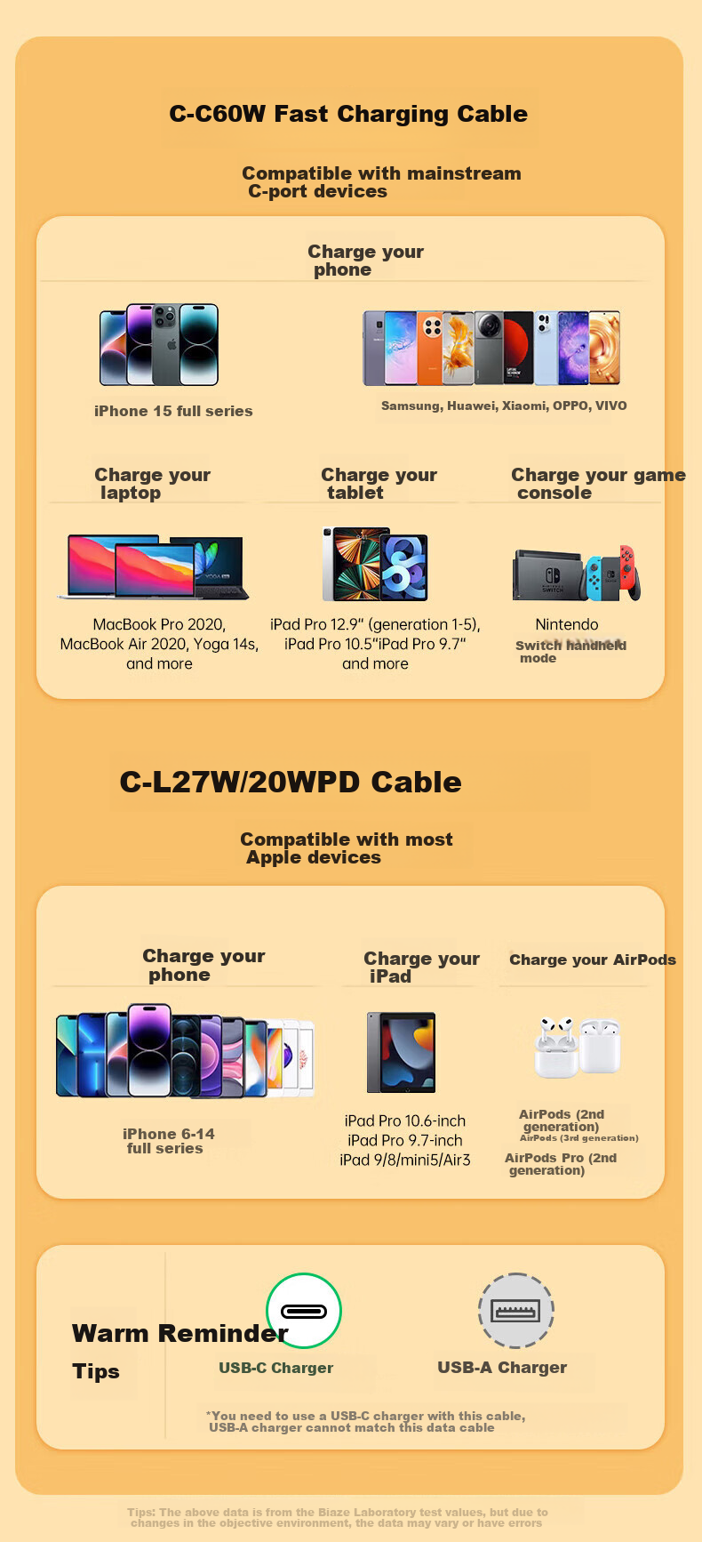 BIAZE Type-C Data Cable, Dual-Ended PD60W Fast Charging, Ctoc Car Charger, Compatible with Apple IPhone 18 Pro Max 17/16/15, Huawei, Xiaomi Tablets 5