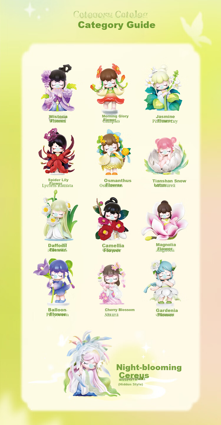 Rolife Nanci's Poetry-Inspired Blind Box, Trendy Toy Figurine, Birthday And Mid-Autumn Festival Gift for Girls 2