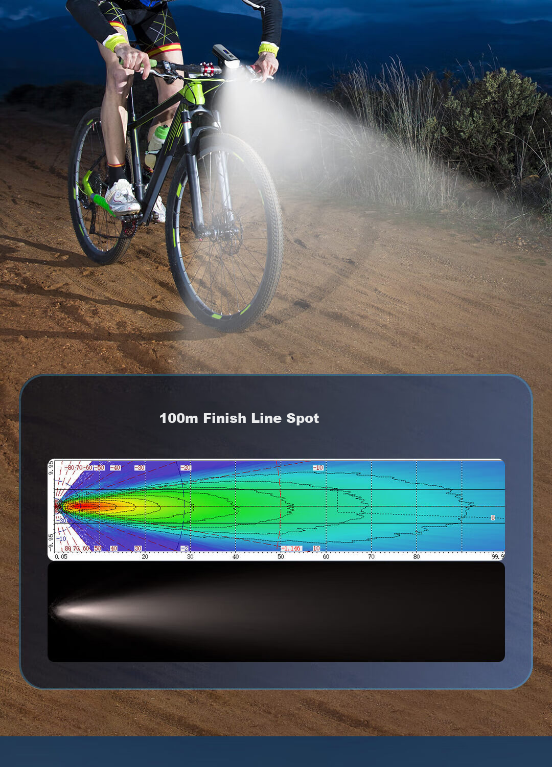 Deli Bicycle Front Light And Rear Light, Quick-Release, Waterproof, Long-Range, Long Battery Life, Mountain Bike And Road Cycling Equipment for Night Riding 5