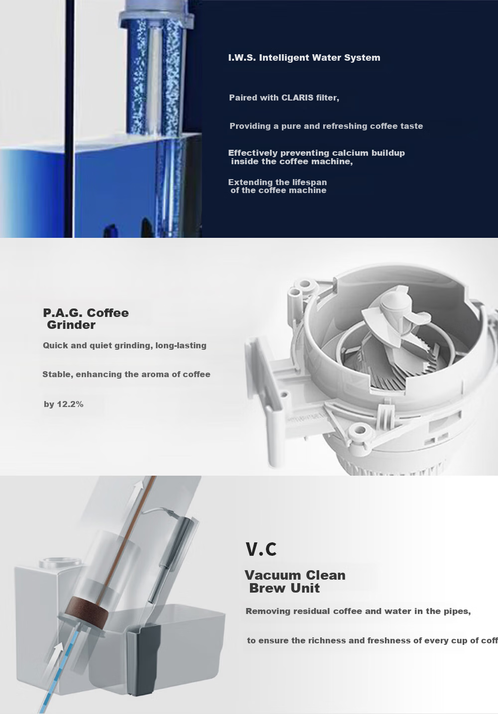 Jura Fully Automatic Italian-Style Coffee Grinder And Machine, European Import for Home And Office Use, Ultra-Thin Body Design, Upgraded Yuenai 4 White Versio 4