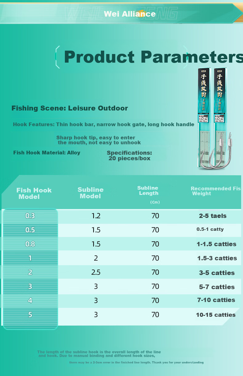 Weilianmeng No. 3 Subline, No. 3 New Guandong, 20 Pre-Tied Fishhook Sets, Combination Rig Hooks, Fishing Tackle 6