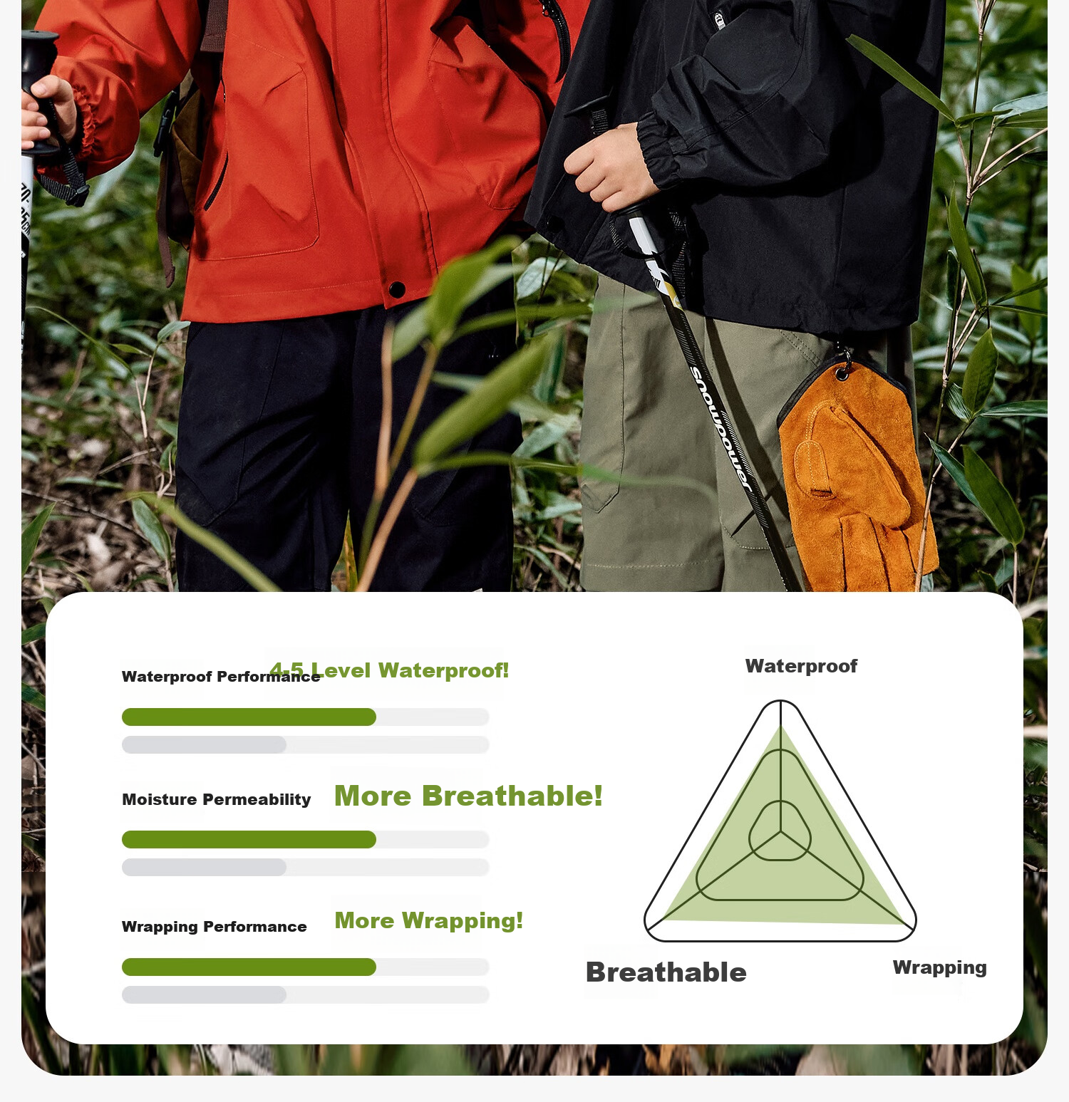 Zuo Xi Kids Children's Softshell Jacket 2025 New Autumn Boys Windproof Waterproof Coat Red 140 7