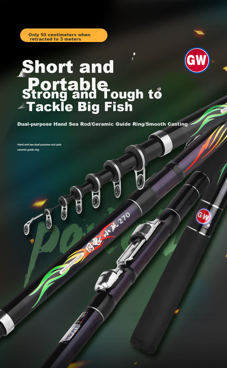 GW Fishing Rod, 2.1 Meters, Lightning Small Rock Short Section Rock Fishing Rod Set, Sliding Float Rock Fishing Rod, Ultra-Light And Ultra-Hard Hand And Sea Dual-Use Casting Rod 1