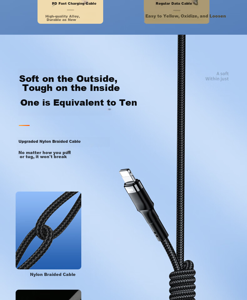 Nengshi Apple Charging Cable, IPhone 14 Data Cable, PD Fast Charging Cable, 30W Charger Cable, Suitable for 13 Pro Max/12 Plus/11 XS Phones, Charging Cable 1 Meter, Gree 14