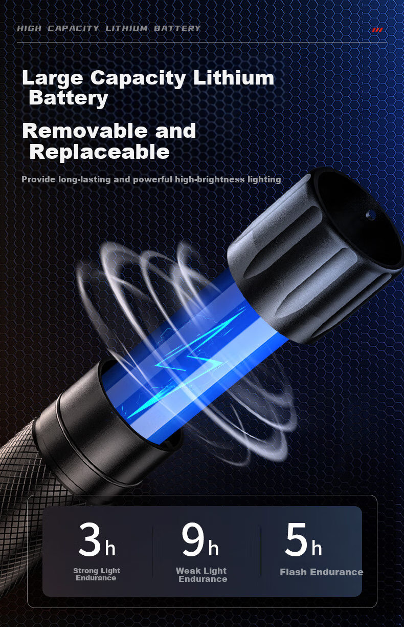 SHENYU High-Intensity Long-Range Flashlight, Rechargeable, for Outdoor And Home Use, USB Direct Charging, Mini Portable, Waterproof, Small Illumination Lamp 9