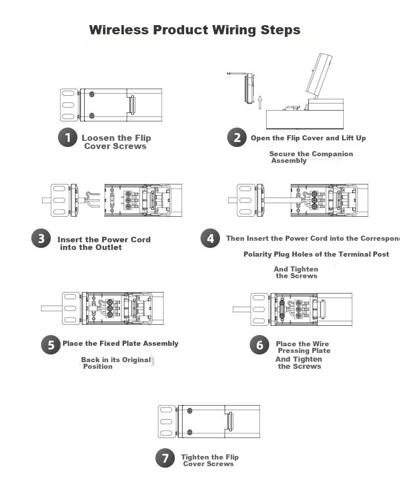 Kyfen PDU Desktop Gaming Cabinet Socket/power Strip/extension Cord, 10A 8-Outlet 1U 1C 1.5mm Cable Diameter with Dual Switches And Master Control, 1.6 Meters 15