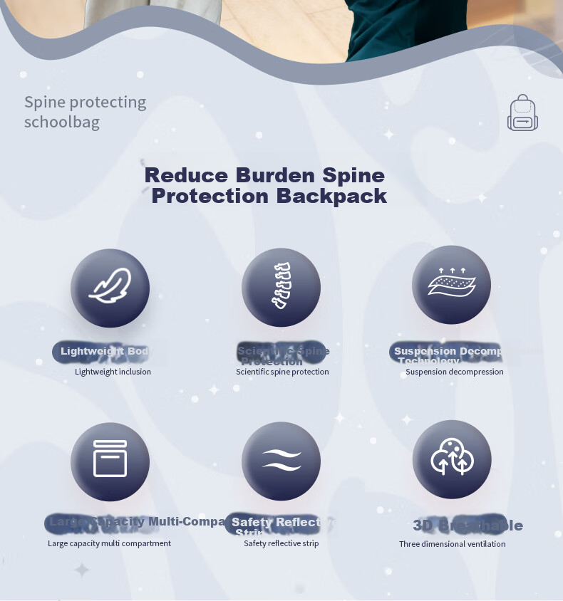 Herder Backpack for Boys, Elementary School Students And Children, 2024 New Model for Grades One to Six, Lightweight Spine Protection Shoulder Bag with Reduced Burde 1