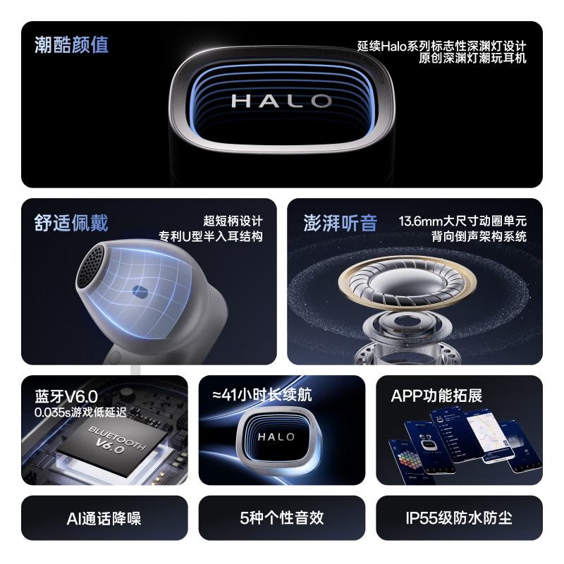 Беспроводные наушники Edifier Halo Buds