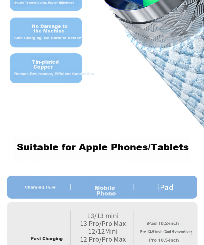Nengshi Apple Charging Cable, 2.4A Fast Charging Data Cable, Suitable for IPhone14/13ProMax/12/11/X/XR/8/7/6 Phones And IPad Tablets, Car-Mounted Braided Cable, 2 Meters, Blue 2