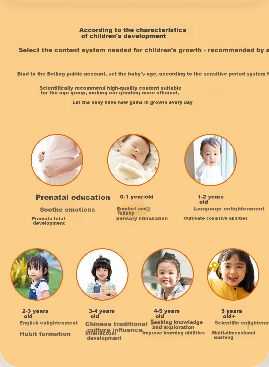 Bei Lin Xiaoyue Tongxue [Cantonese Family Photo], Cantonese Story Machine + 5 Sound Books, Birthday Gift for Boys And Girls 7