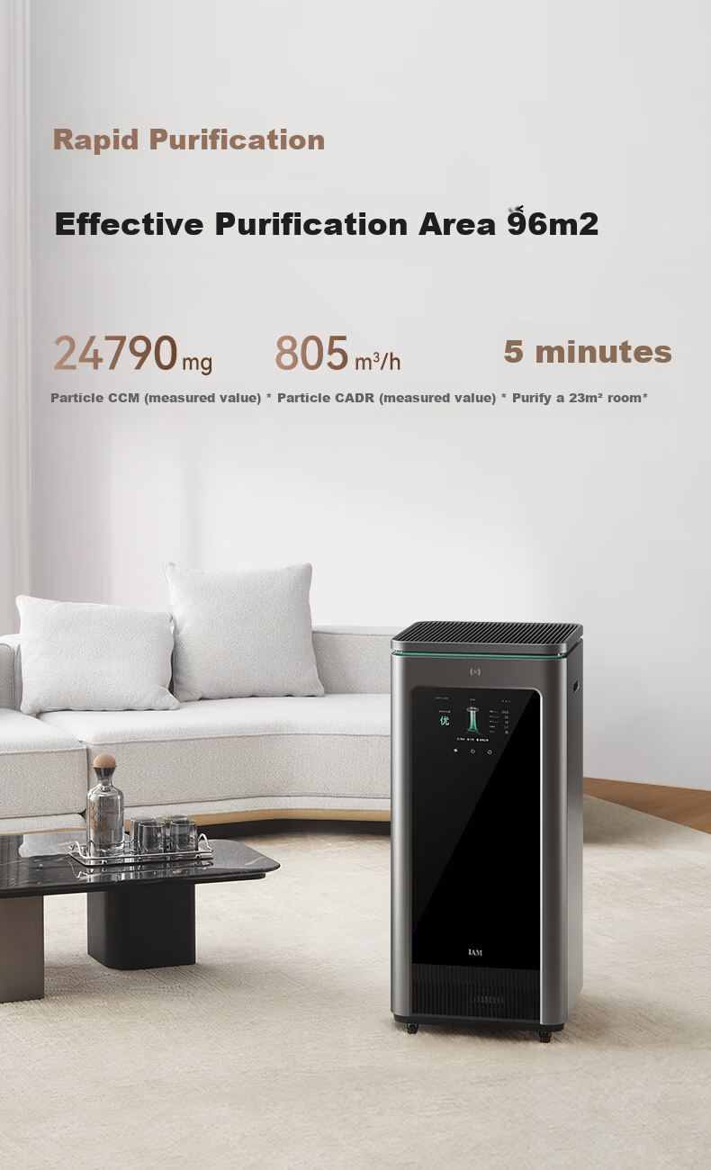 Huawei Zhixuan HarmonyOS Selected IAM Intelligent Disinfection Air Purifier, Huawei X5 Enhanced Version, Long-Lasting Formaldehyde Removal, Bacteria And Virus Elimination, Influenza A Medical-Grade Purification Machine, Gift 8