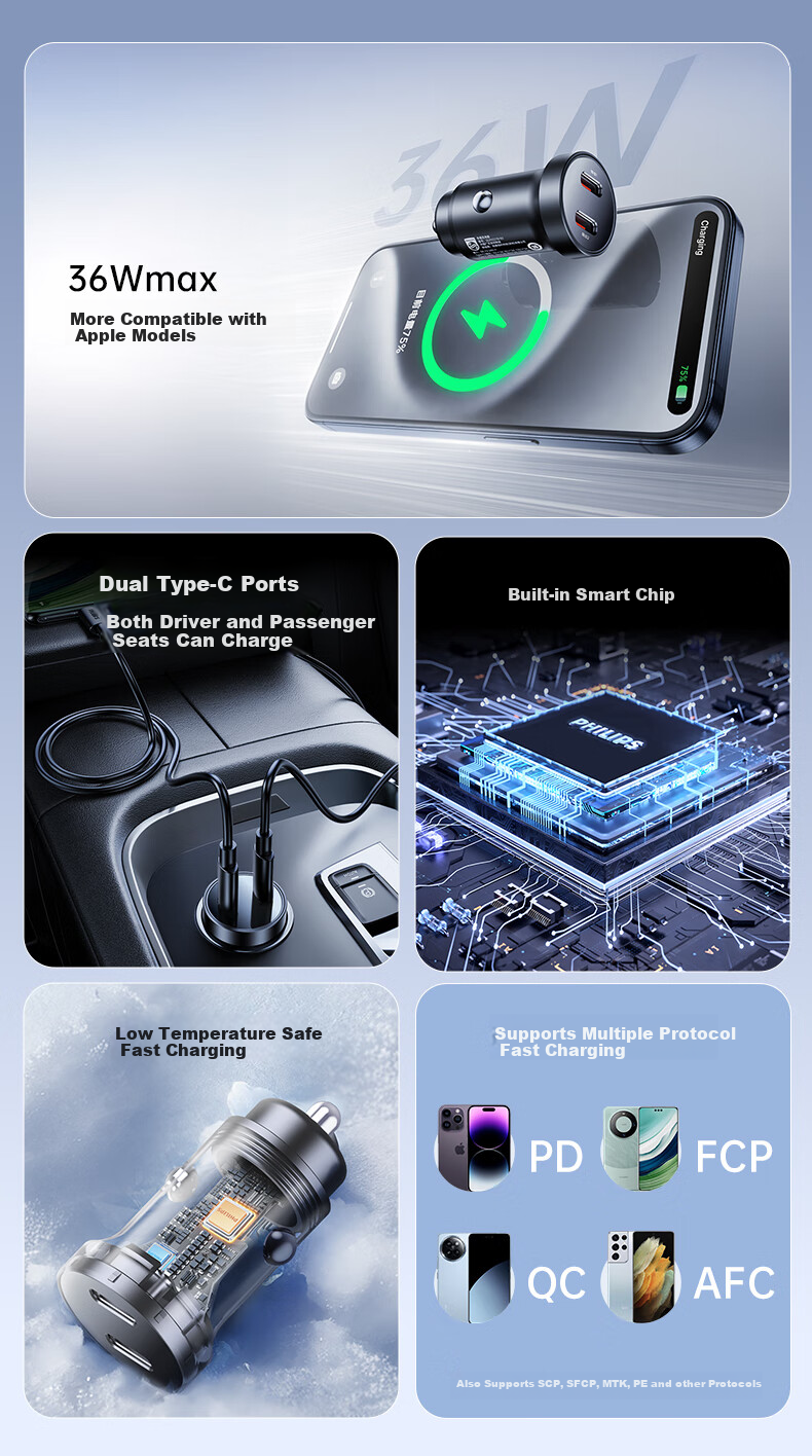 Philips Car Charger, 36W Cigarette Lighter Socket, Dual-Port Super Fast Charging, Car Charging Adapter, Compatible with Huawei And Apple 17/16 PD Fast Charging Plug, 4327 4