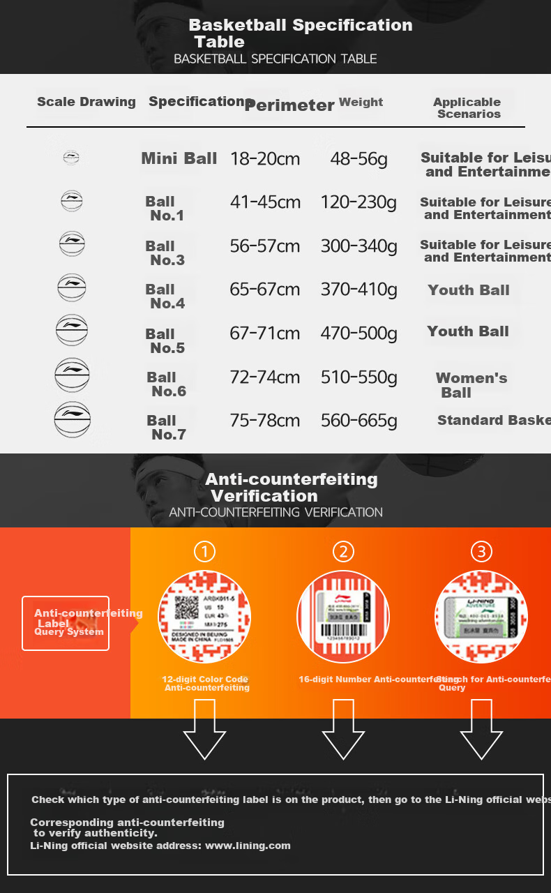 Li-Ning Basketball, Size 5, for Children's Competition, Indoor And Outdoor Use, Wear-Resistant, Suitable for Cement Courts, Elementary School Students, Teenagers, Outdoor Play, PU Material 22