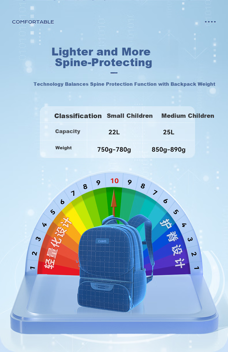 CAMS 2.0 Cloud-Sensing Suspended Weight Reduction Backpack for Ages 4-6, 25L, S08703L, Planet Amber 10