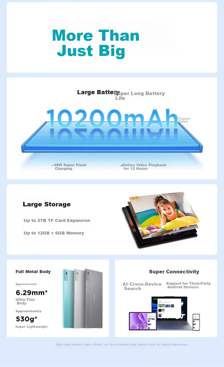 Lenovo Xiaoxin Tablet, 12.1-Inch 2.5K Ultra-Clear Display, 10000mAh Long Battery Life, Entertainment And Learning, Flagship AI Performance, 8+128GB Gray 3