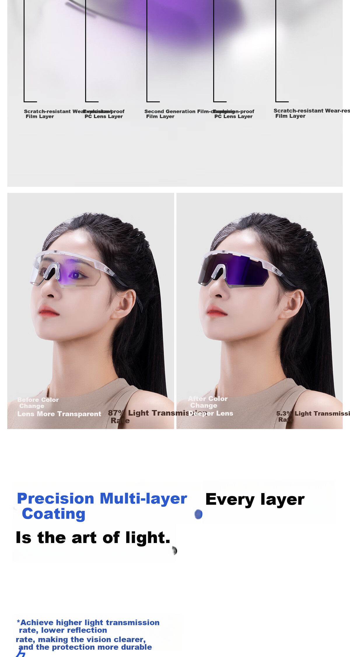 KAPVOE Hummingbird Carbon Fiber Film Photochromic Cycling Glasses, Day And Night Use, Outdoor Sports, UV Protection, Windproof, Sandproof Goggles 4