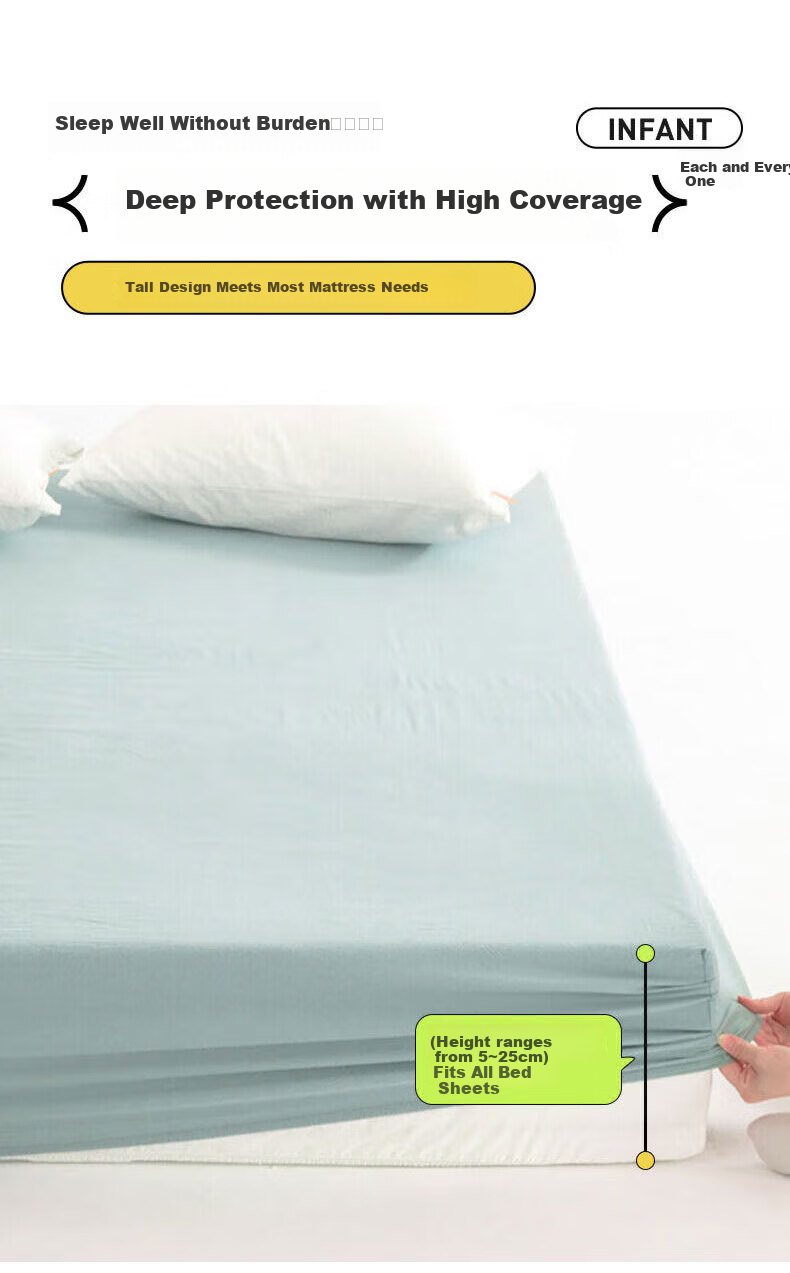 Grace Class 7A Antibacterial Fitted Sheet, Pure Cotton Washed Cotton Bed Cover, Full Coverage Mattress Protector, for 1.8m Bed, Tingqing Color 9