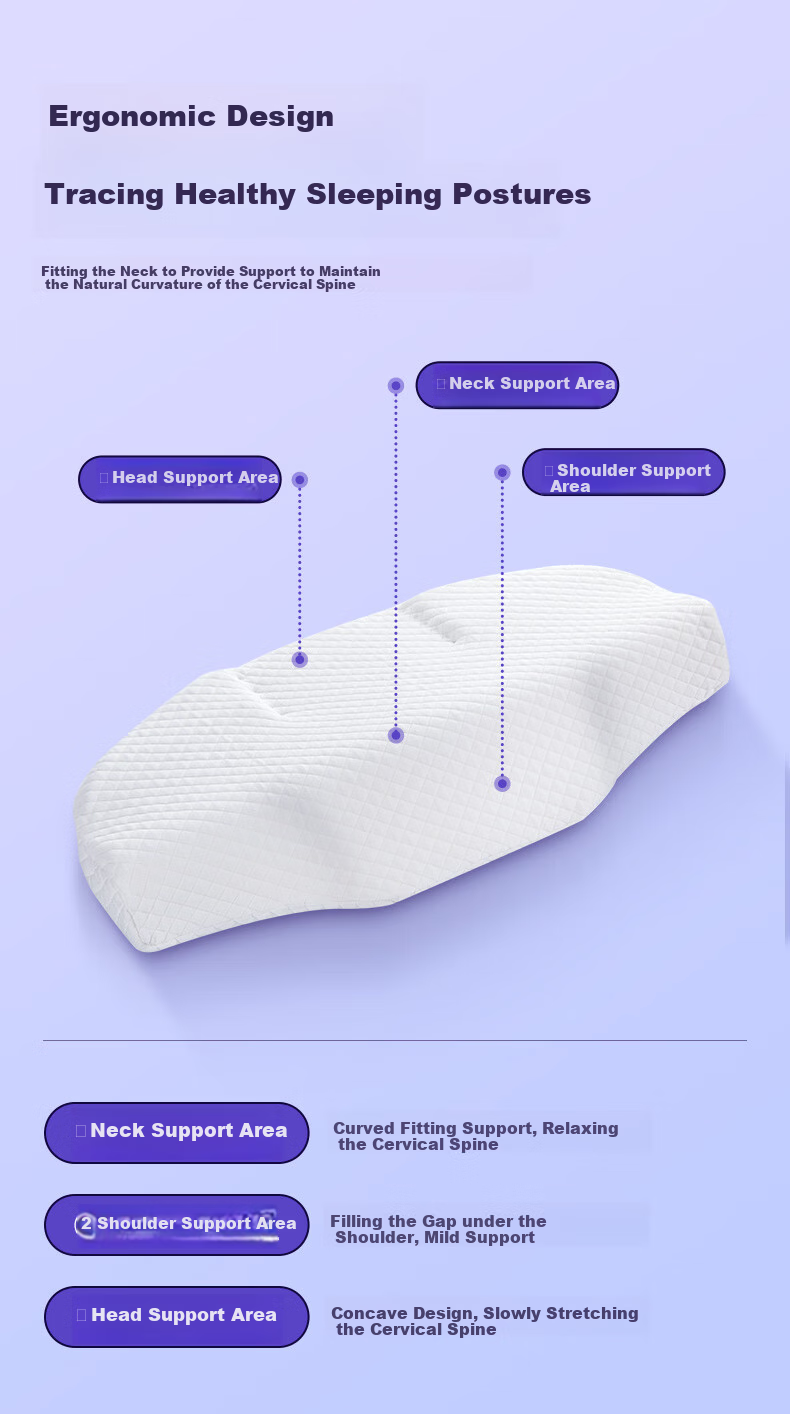 Aeromax Memory Foam Cervical Pillow for Neck Support, Cervical Spondylosis Treatment, Adult Sleeping Pillow, Detachable Traction Round Pillow 2