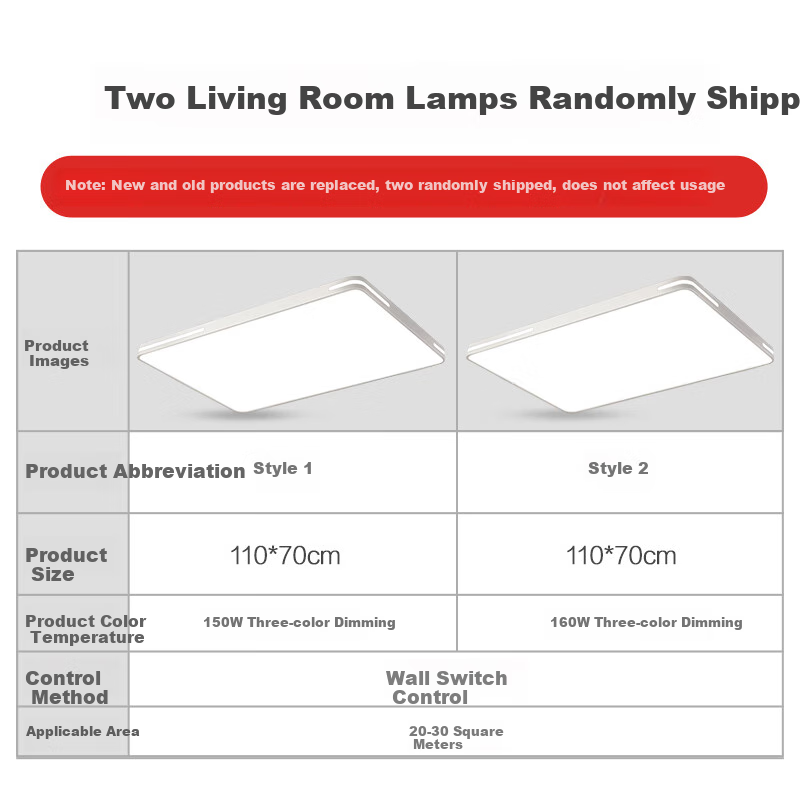 MICOE Full-Spectrum Eye-Protecting LED Ceiling Light, High Color Rendering Living Room Lamp, Modern Minimalist Lighting Fixture, Baiyu Series