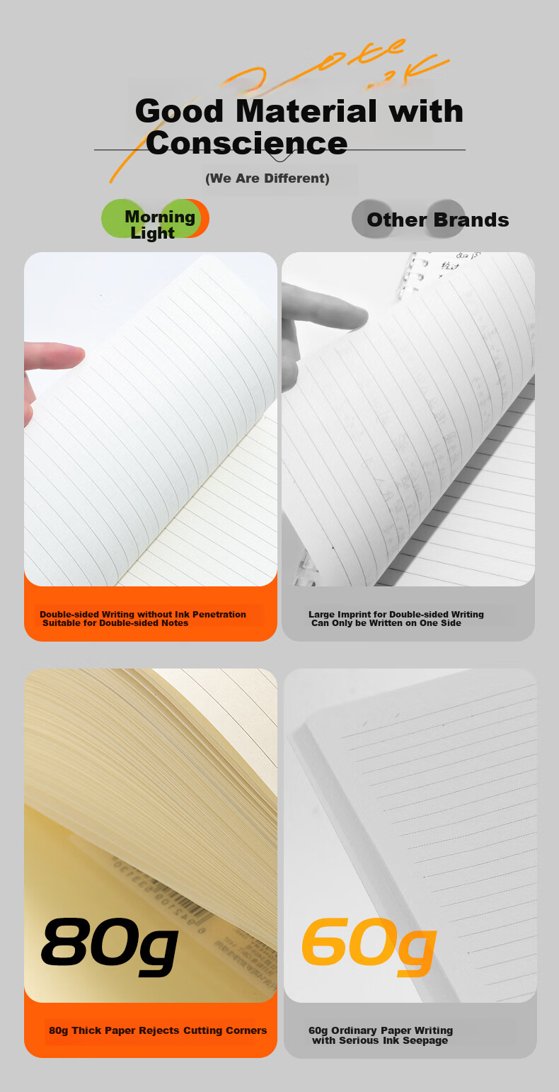 M&G Stationery A7 60-Sheet Spiral Pocket Notebook Portable PP Vertical Flip Loose-Leaf Grid Notebook XA7501G3 3