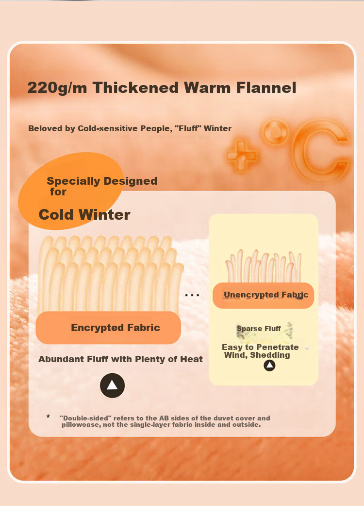 FUANNA Single Duvet Cover, Milk Velvet Winter Fleece-Lined Duvet Cover, Flannel Anti-Static Bedding Double-Sided Plush 230*229cm 6