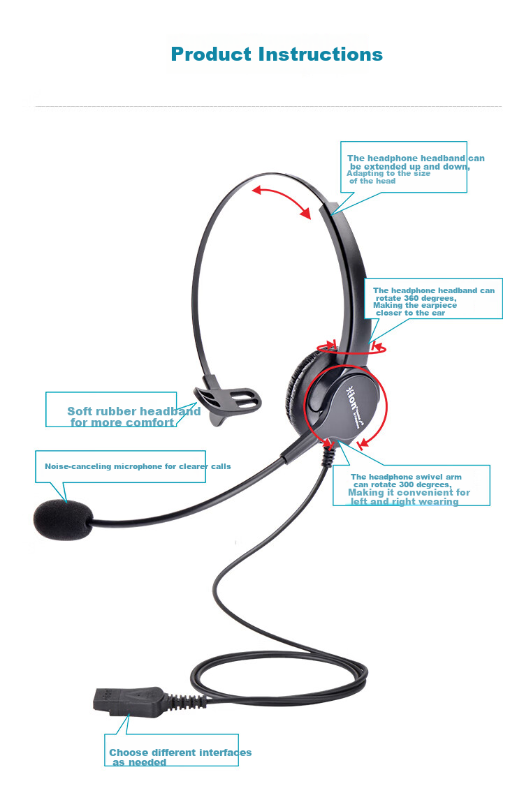 HION FOR630 Headset Single Ear Call Center Headphones Noise-Cancelling Headset for Operators Telephone Headset Customer Service Headset - Computer Dual Plug (B5) 10