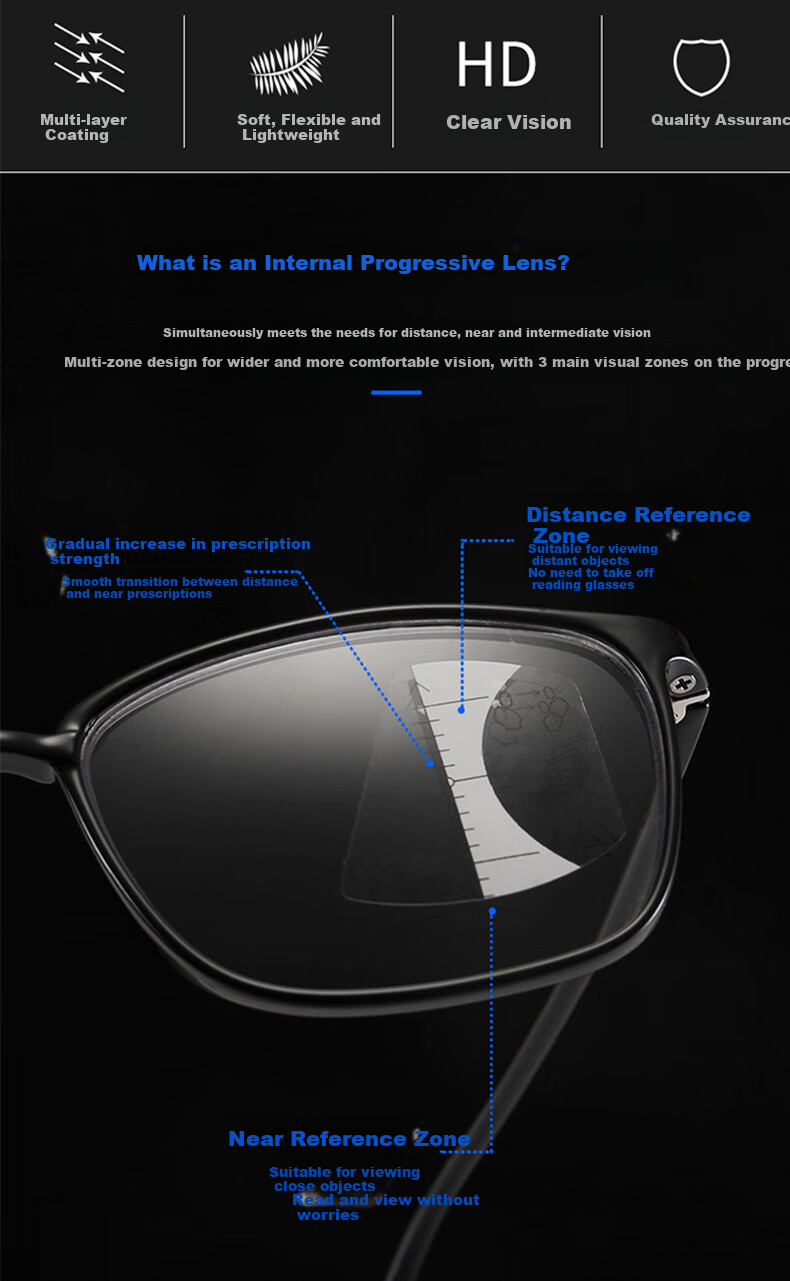 DRATRA Anti-Blue Light Reading Glasses, Multi-Focal Progressive Presbyopic Glasses, Unisex Design, Suitable for Both Distance And Near Vision, Stylish Classic Ultra-Light 2