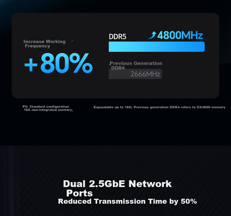 UGREEN Private Cloud DXP4800, 16GB Four-Bay NAS Network Storage Server, Home Personal Cloud Hard Drive, Smart AI Photo Album, Compatible with IPhone 18 for Expansio 13
