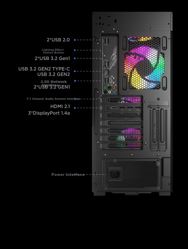 Lenovo Legion Blade 9000K Gaming Desktop PC (U9-285K RTX 5090DV2 24GB GPU 64GB DDR5 Liquid Cooling) 20