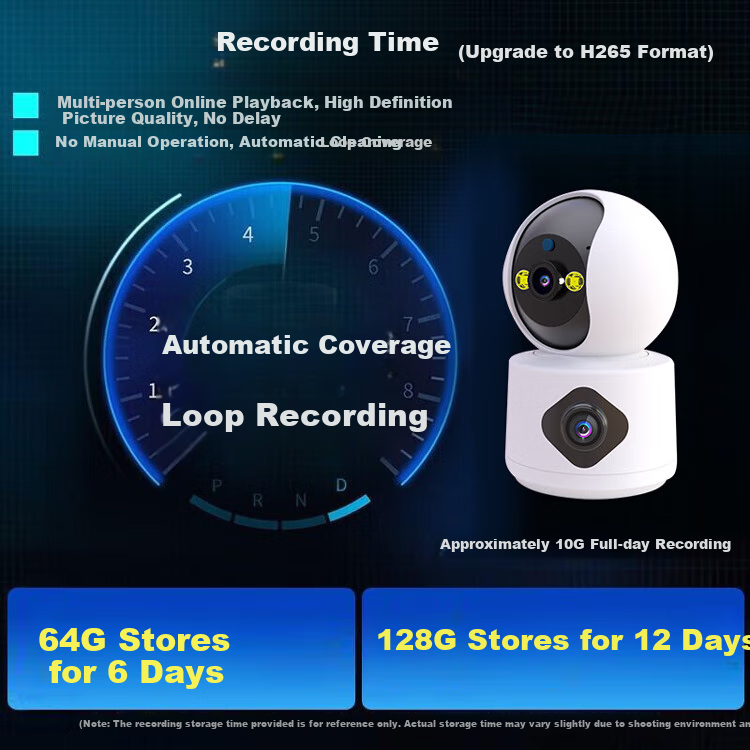 Newmine Wireless Home Camera AI Remote Monitoring Via Smartphone, 360-Degree Coverage with Night Vision, Panoramic View, Voice Control, 5 Million Pixel High-Definition Auto-Rotation Indoor PTZ Camera with Two-Way Audio 2