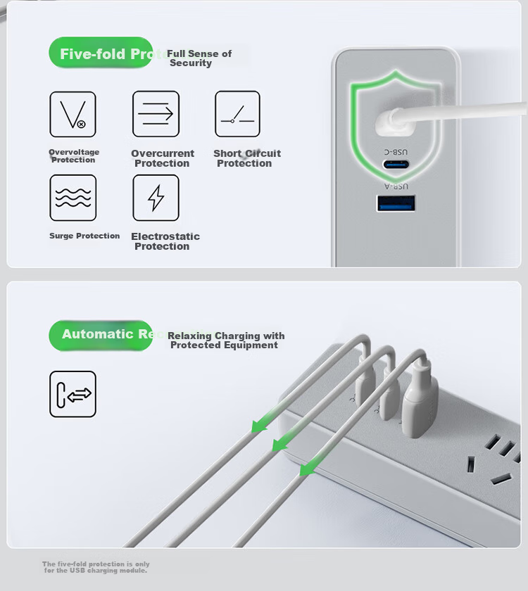 BULL 20W PD Apple Fast Charging Socket/power Strip/extension Cord Type-C+USB+6 Outlets Z Generation Total Length 1.8 Meters GN-Z1331U20J Master Switch 2