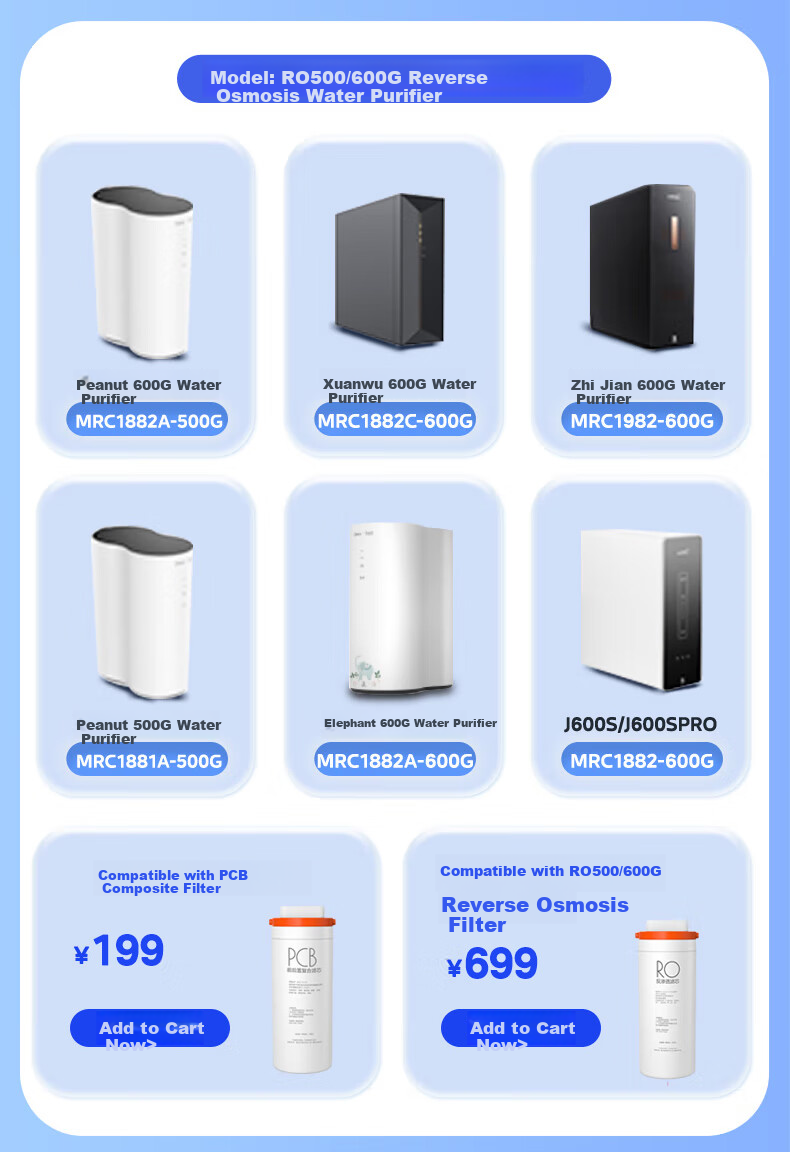Midea Water Purifier 0 Scale Inhibitor Filter Cartridge Suitable for MRO1891A//1791D/1781D-400G, 1991A, MRC1882A/1882-600G Fist Series-PCB 1