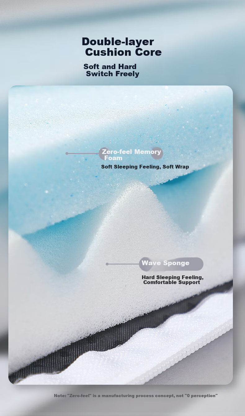 FUANNA Mattress, Cloud-Like Deep Sleep Slow Memory Foam Antibacterial Single Bed Pad 120cm×200cm×5cm Removable And Washable 4
