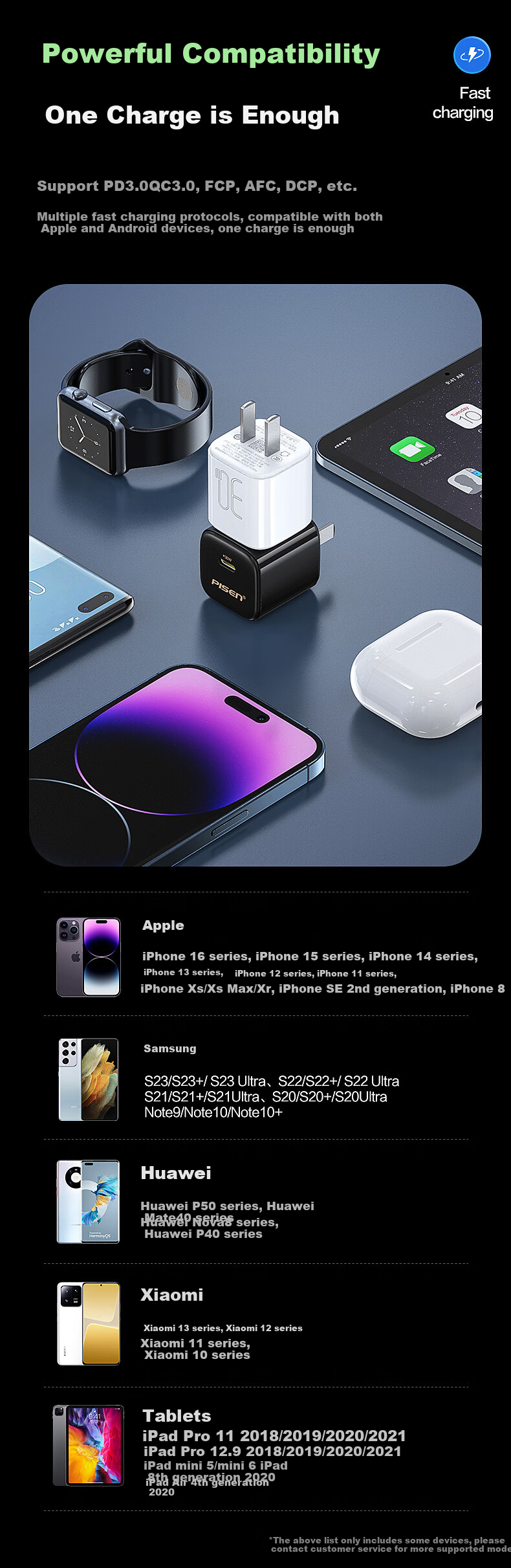 Pisen PD 45W GaN Charger Type-C Fast Charging Adapter 40W/22.5W Compatible with Xiaomi Surge Fast Charge Apple iPhone 17/16/15 Huawei Phones Laptops Blue 2
