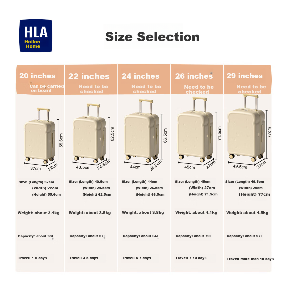 HLA Stylish Large-Capacity Suitcase, Trolley Case for Women, Carry-On Luggage, Password Lock Suitcase, Toast Cheese Color, 20 Inches