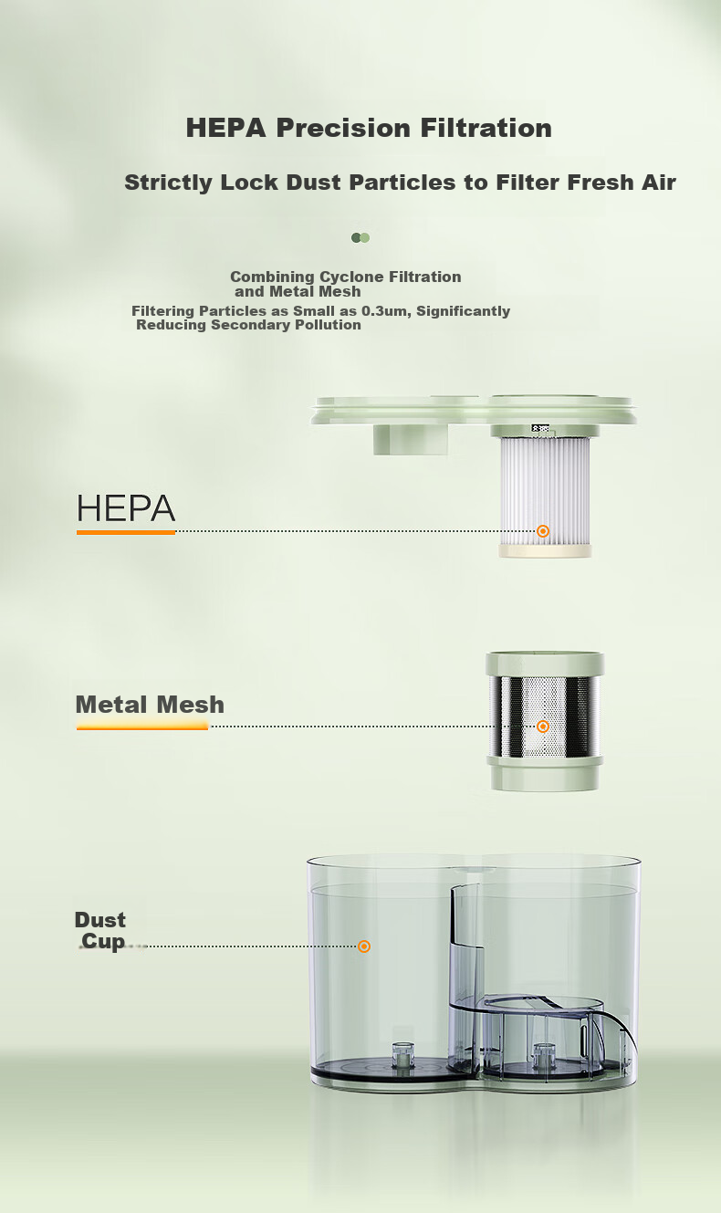 SUPOR Mite Remover Bed, Dual Dust Cup with Dust And Air Separation, Household Deep Cleaning Machine for Mites, Powerful Beating, Vacuuming, Mite Removal, Hair Removal All-In ERC-TT12S 11