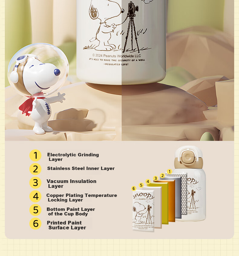 SNOOPY Children's Insulated Cup with Sleeve, 316 Stainless Steel Kindergarten Direct Drinking Water Bottle, Dual-Use Straw Water Cup for Boys And Girls Students 9