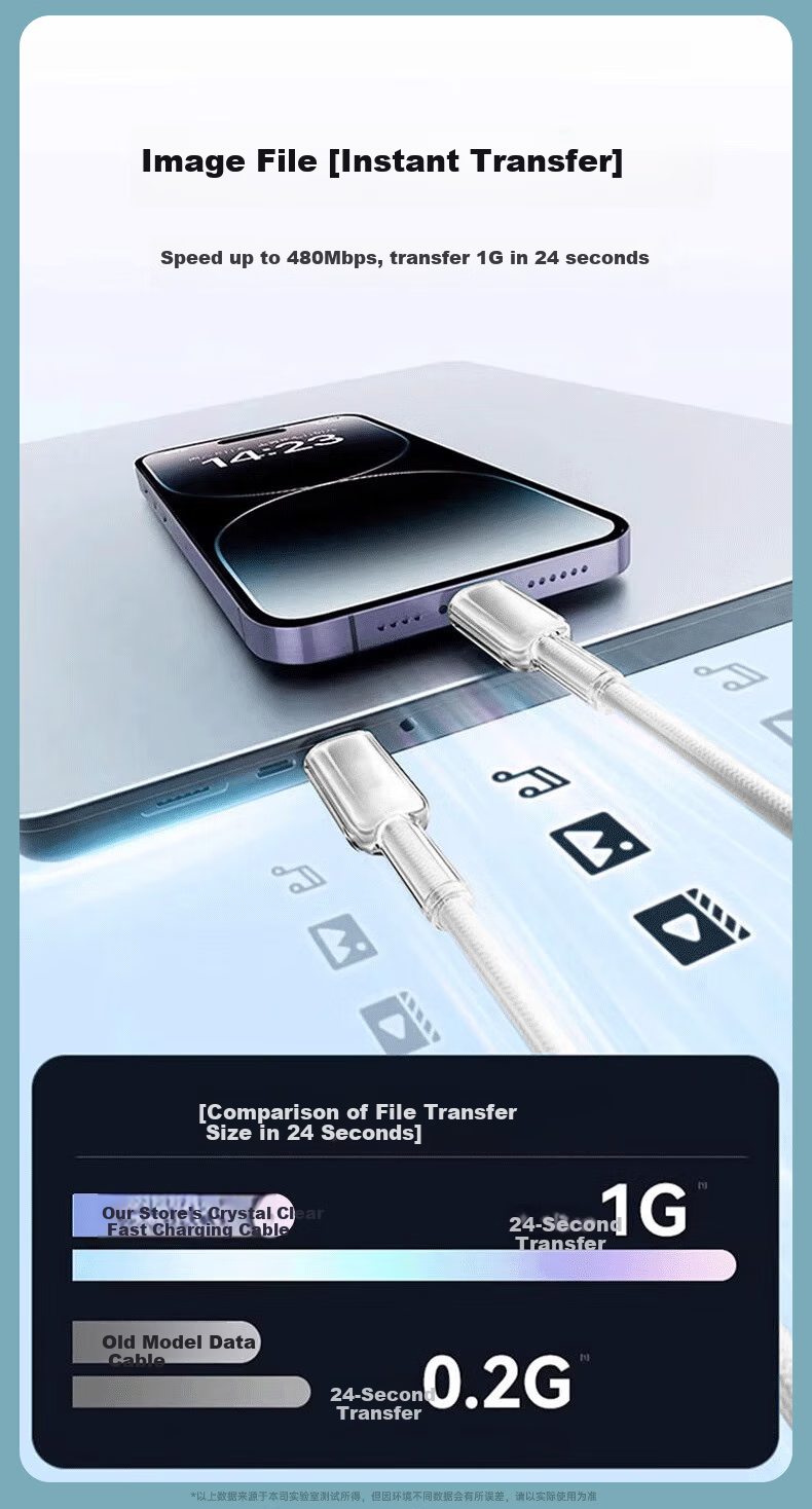 KOVOL [Two-Pack] Compatible with Apple 18 Charging Cable, Data Cable, Type-C Dual-Head PD60W Super Fast Charging Ctoc Car Charger Suitable for IPhone15/16/17promax 15