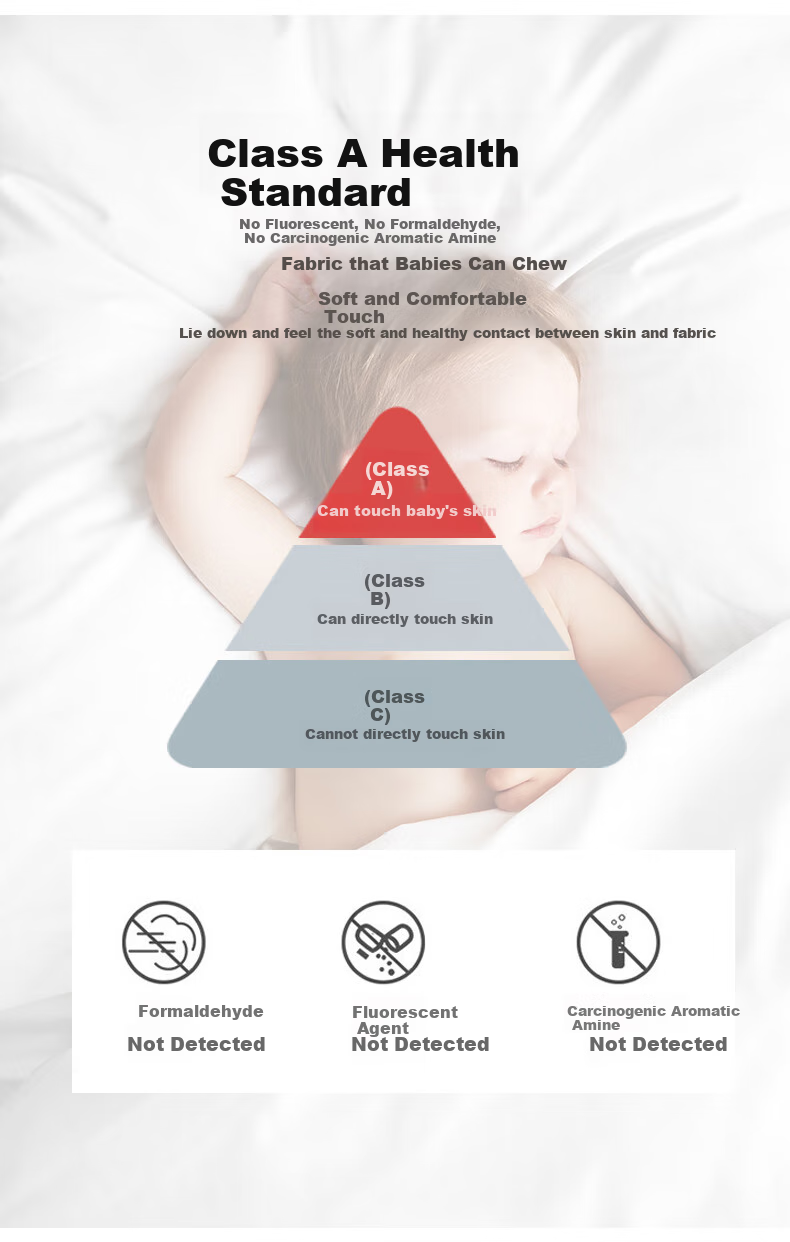 Hodo Class A Fitted Sheet Single Piece, Mattress Protector Cover, Anti-Dirt Non-Slip Full Coverage Bed Cover, Protective Cover, 1.8*2m, Guest Blue 5