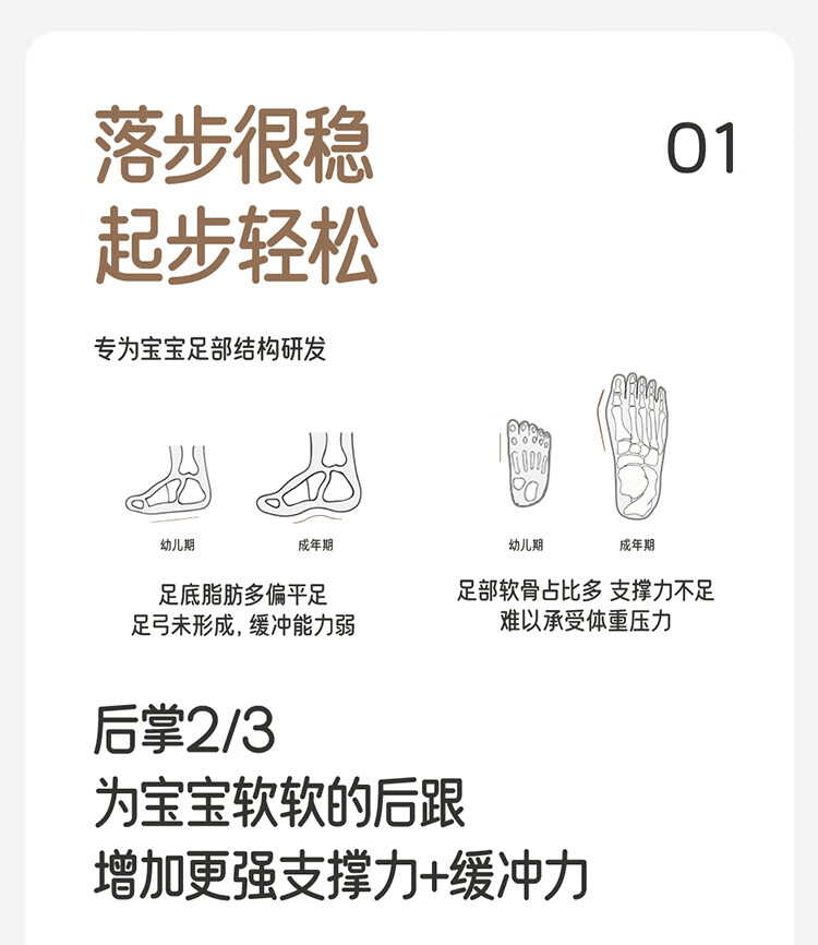 YEEHOO Kids Sports Shoes Spring and Autumn New Boys Casual Breathable Girls Baby Steady Toddler Sneakers 1