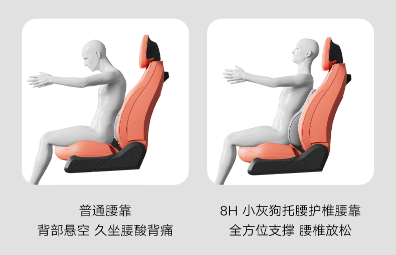 8H Car Lumbar Support Small Gray Dog Enlarged and Widened Office Home Seat Cushion Back Support Pad 8