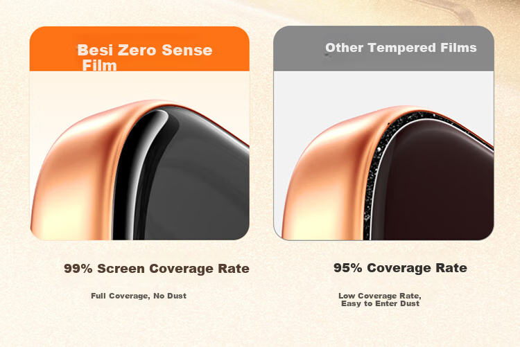 Baseus [3D Heat Bending + Rheinland Certified AR Anti-Reflective] Tempered Glass Screen Protector for IPhone 17 Pro, Full Coverage Anti-Fingerprint High Definition Heat Bending Film for Apple 17 Pro 11