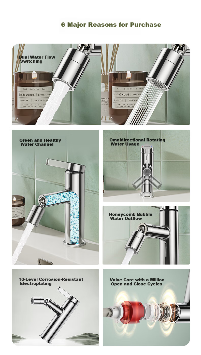 JOMOO Universal Water Outlet Basin Faucet, Bathroom Hot And Cold Dual Control Faucet, 32393-506/1B 5