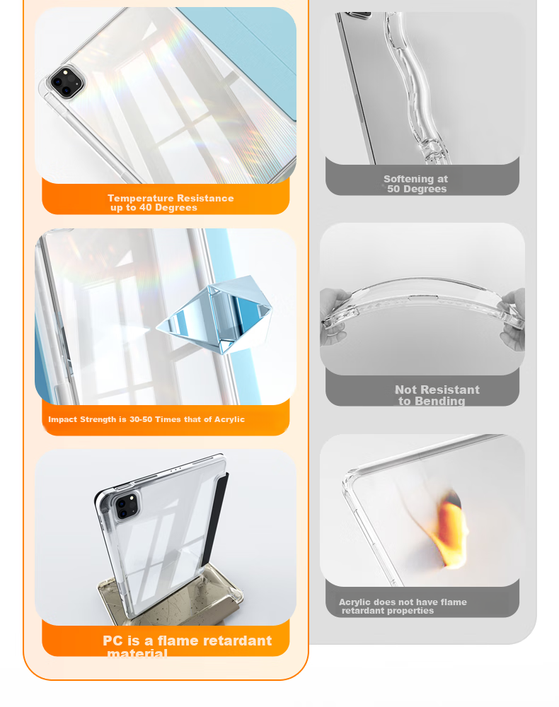 SUOYING IPad Air7/6 Protective Case, Compatible with 2025/24 Models, 11-Inch M3 M2, Apple Tablet Stand Cover, Acrylic Back, Magnetic Storage with Pencil Holder, Transparent, Anti-Bend 6