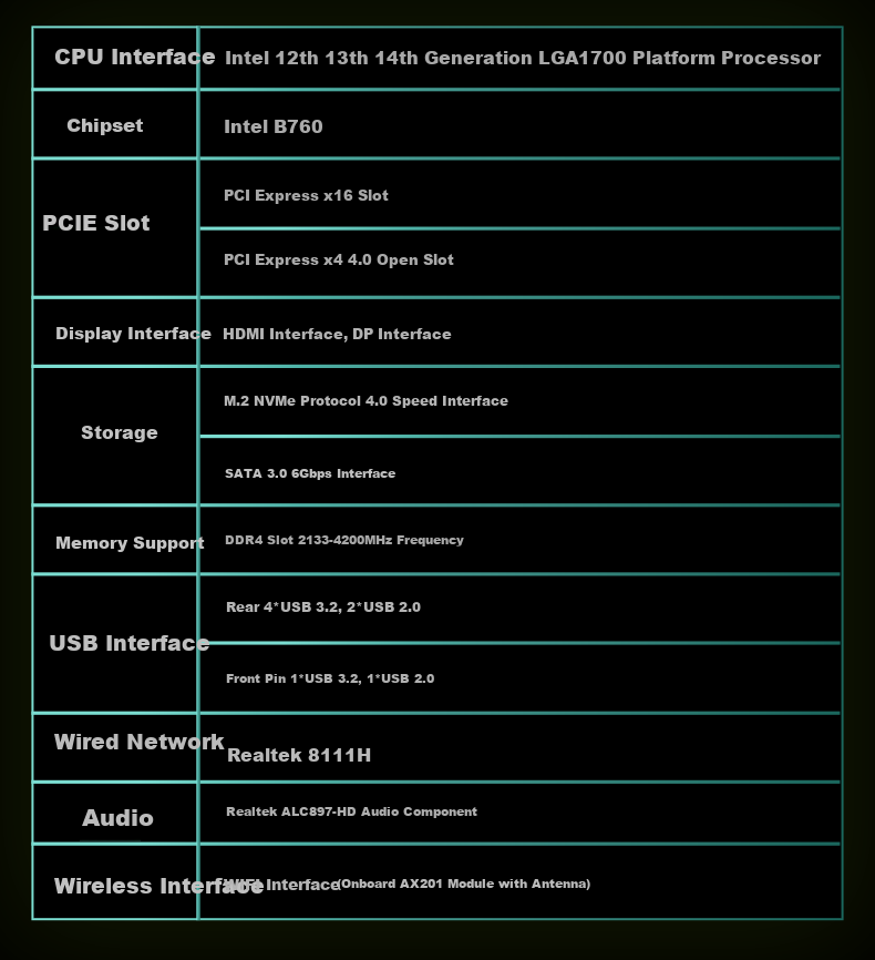 Jingyue B760M GAMING WIFI Motherboard DDR4 Desktop Gaming Computer Motherboard Core I5 13600KF/13400F (Intel B760/LGA 1700) 12
