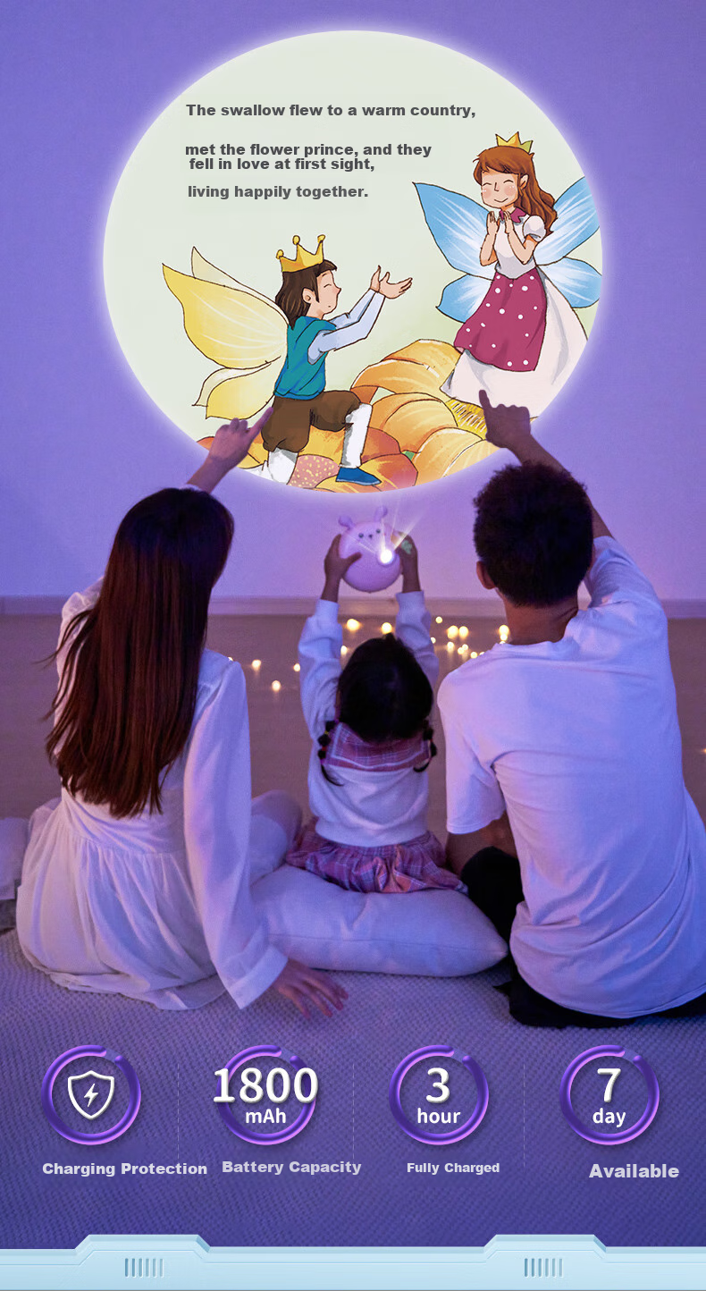 Kufire Children's Projector Story Machine, Birthday Gift for Girls Aged 3-6, Toy for Kids And Teens Aged 6-10, Present for Little Girls And Toddlers 20