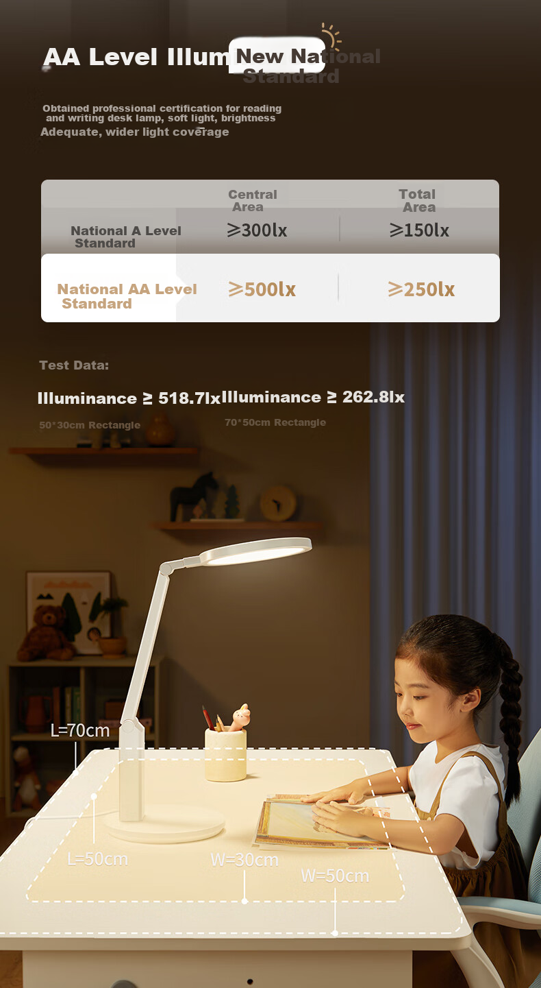 Haoshili AAAA-Grade Eye Protection Desk Lamp for Children's Study And Reading, Bedroom Desk Lamp for Myopia Prevention, LED Light TG032Pro 3
