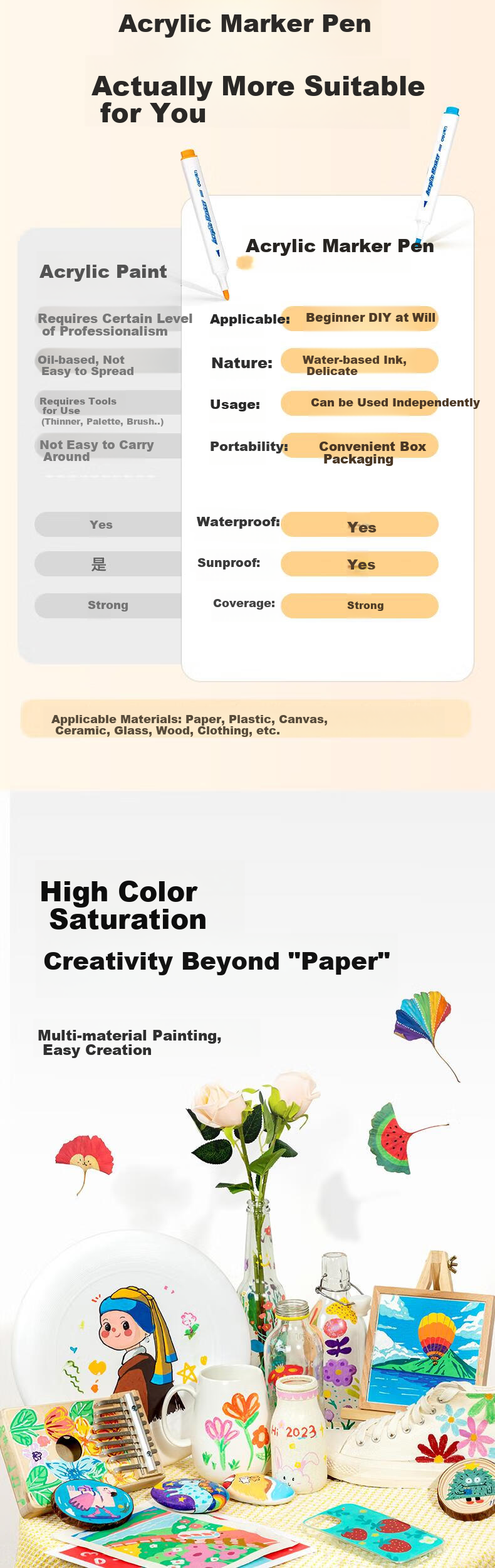Deli [Back to School Stationery] 24-Color Children's Water-Based PP Boxed Triangular Acrylic Markers, Waterproof Drawing Guka Fluorescent Highlighters, New Year Tree Graffiti Pens for Boys And Girls 2