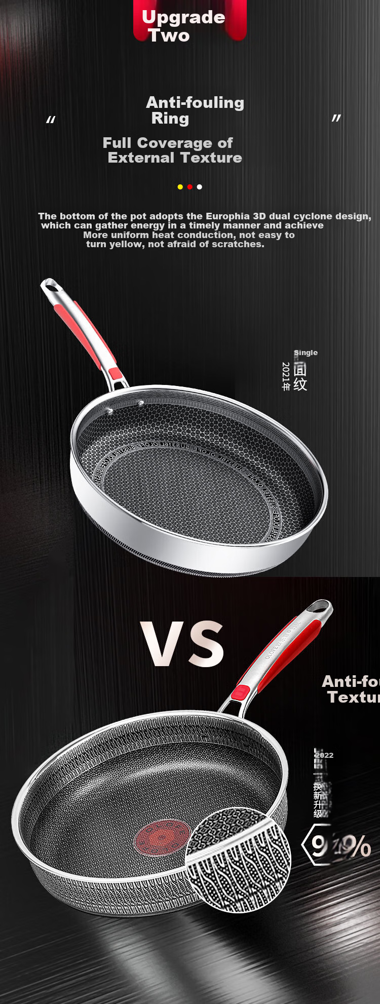 OLOFE Titanium Non-Coated Non-Stick Frying Pan Stainless Steel Flat Bottom Pan for Breakfast Steak Pancakes Grilled Meat Fried Eggs 28cm 9