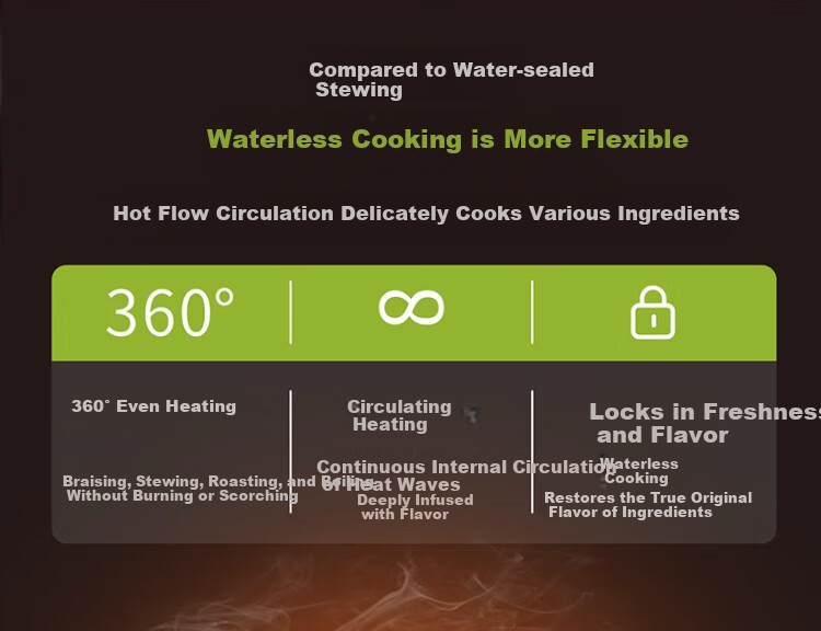 Hamilton Beach Multi-Functional Pot, Electric Stew Pot, Slow Cooker, Ceramic Insulated Water Bath Stew Pot, Home Soup Cooking Pot, Automatic Soup Stewing Pot, Electric Steamer SC55101-1 12